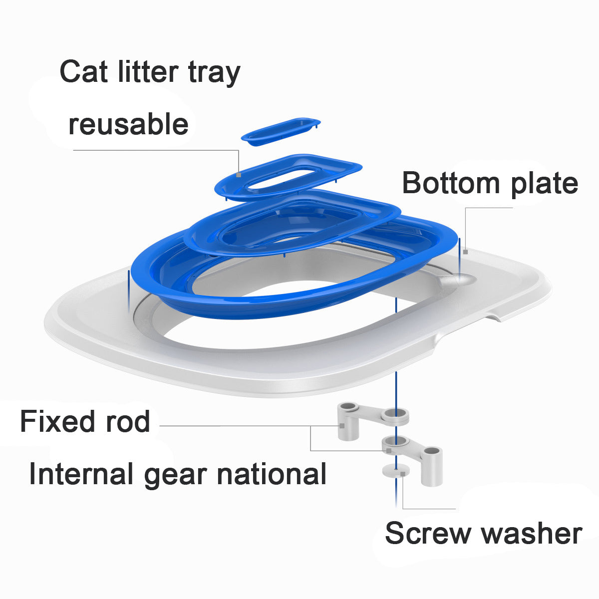 Cat Toilet Trainer